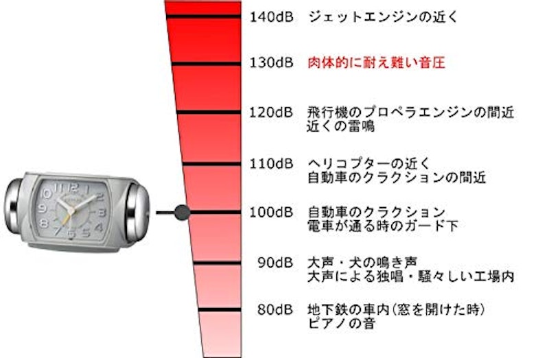 タフバトラー647 6