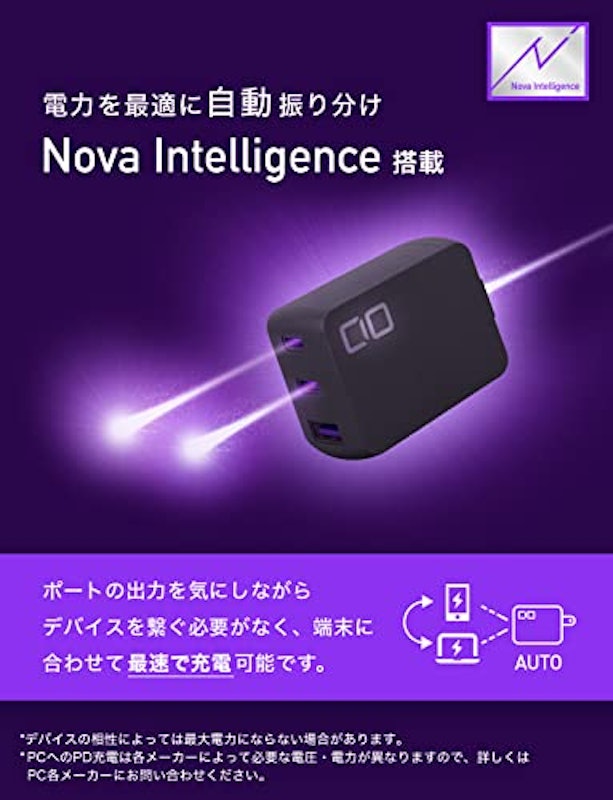 NovaPort TRIO 65W 3