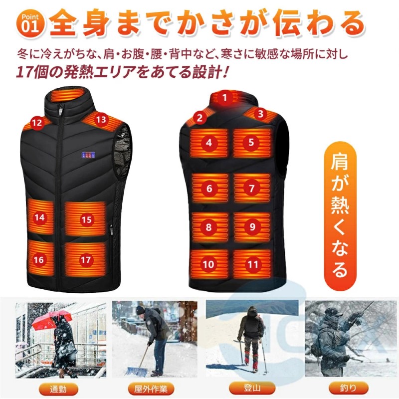 電熱ベスト 5