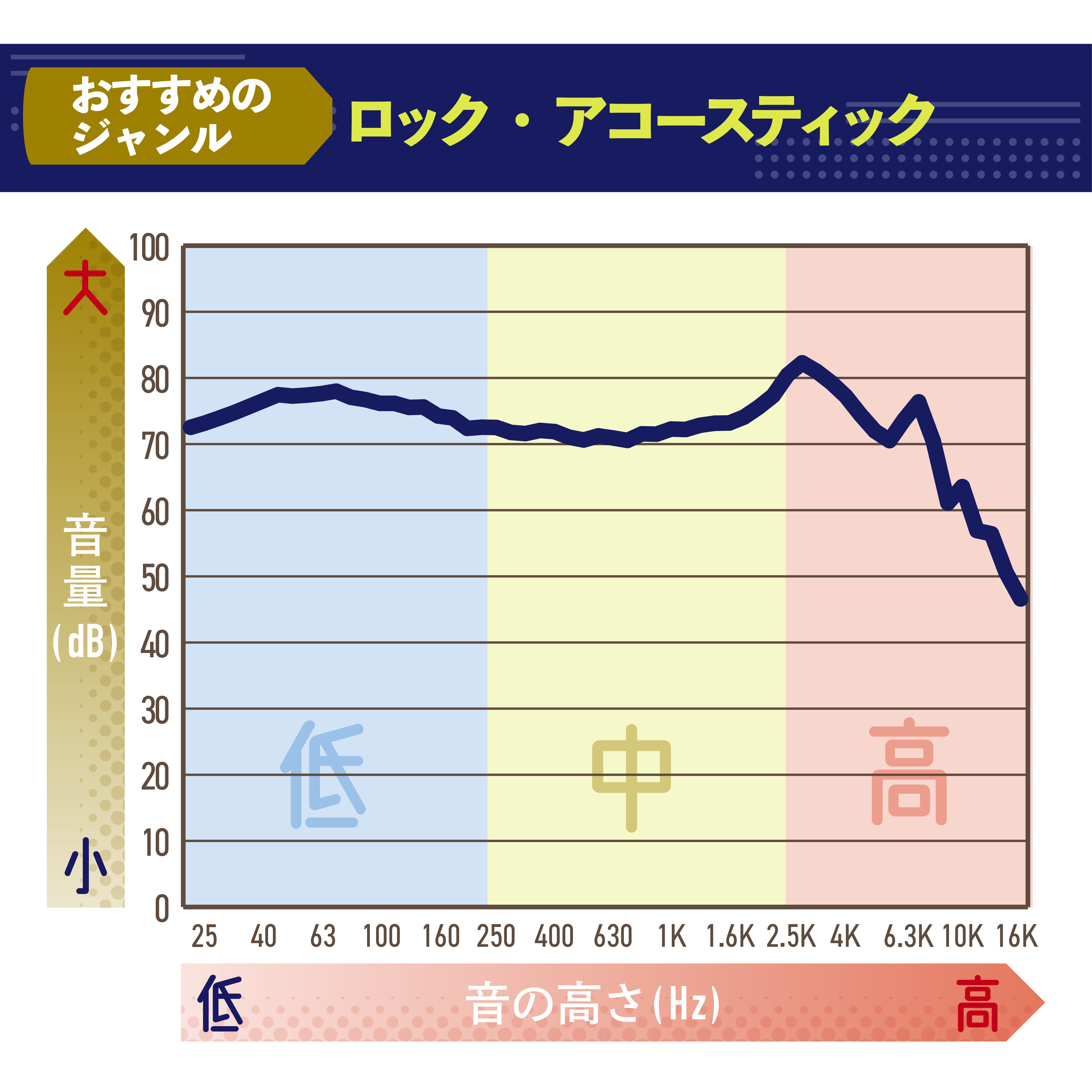OnTrac ヘッドホン 2
