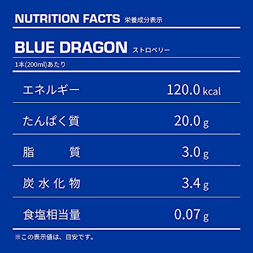 BLUE DRAGON 3