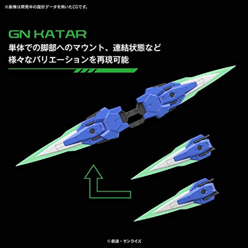 ダブルオーガンダムセブンソード/G 7