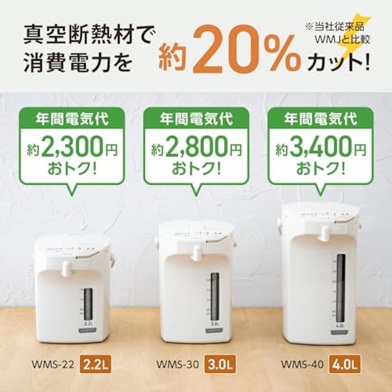 電気ポット 3