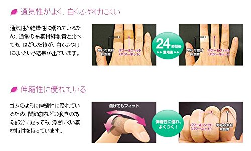 パワー&フィット 3
