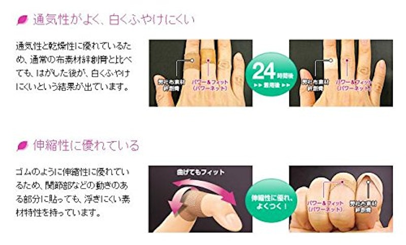 パワー&フィット 3