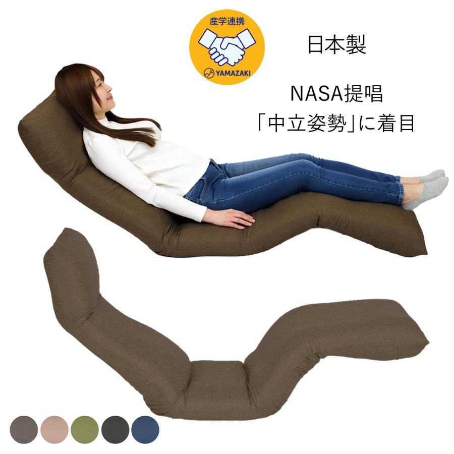 いろいろな部位が、折れる、寝椅子 いろいろな部位が、折れる、寝椅子 いろいろな部位が、折れる、寝椅子