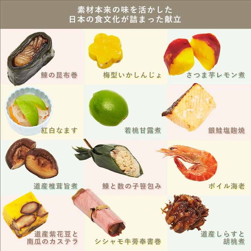 服部幸應先生監修お食い初め はじめての食育膳 7