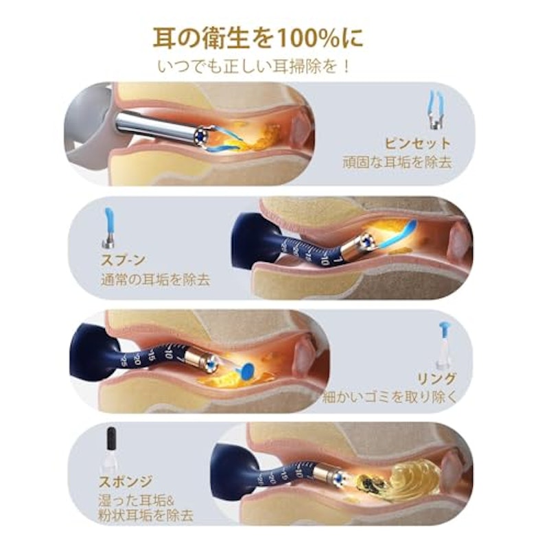 カメラ付き耳かき 2