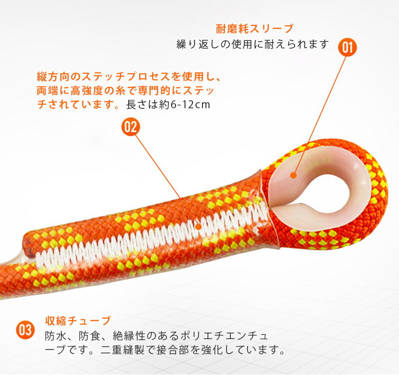 クライミングロープ 3