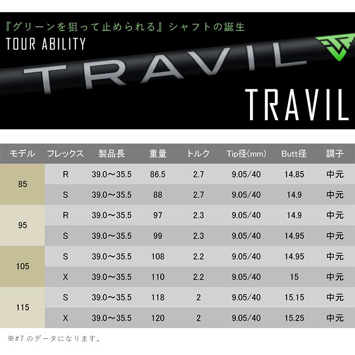 TT HYBRID DRIVING IRON HDI SATIN 8
