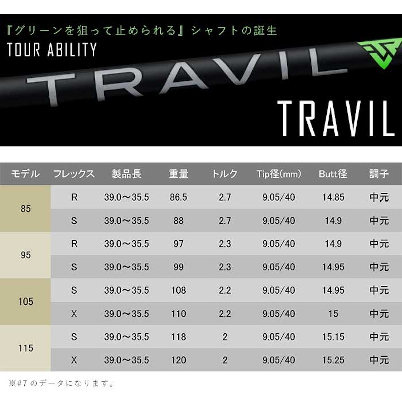 TT HYBRID DRIVING IRON HDI SATIN 8