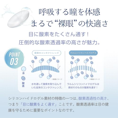 ラルムシリコーンハイドロゲル ダブルモイストUV 9