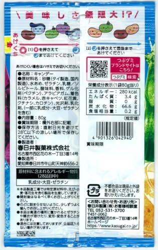 ソーダ 2