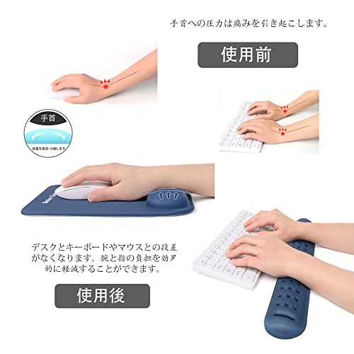 マウスパッド&キーボードリストレスト 3