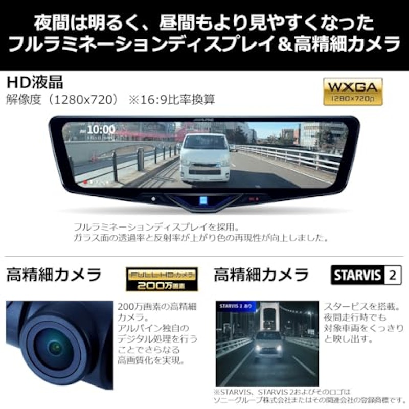 10インチデジタルミラー 5