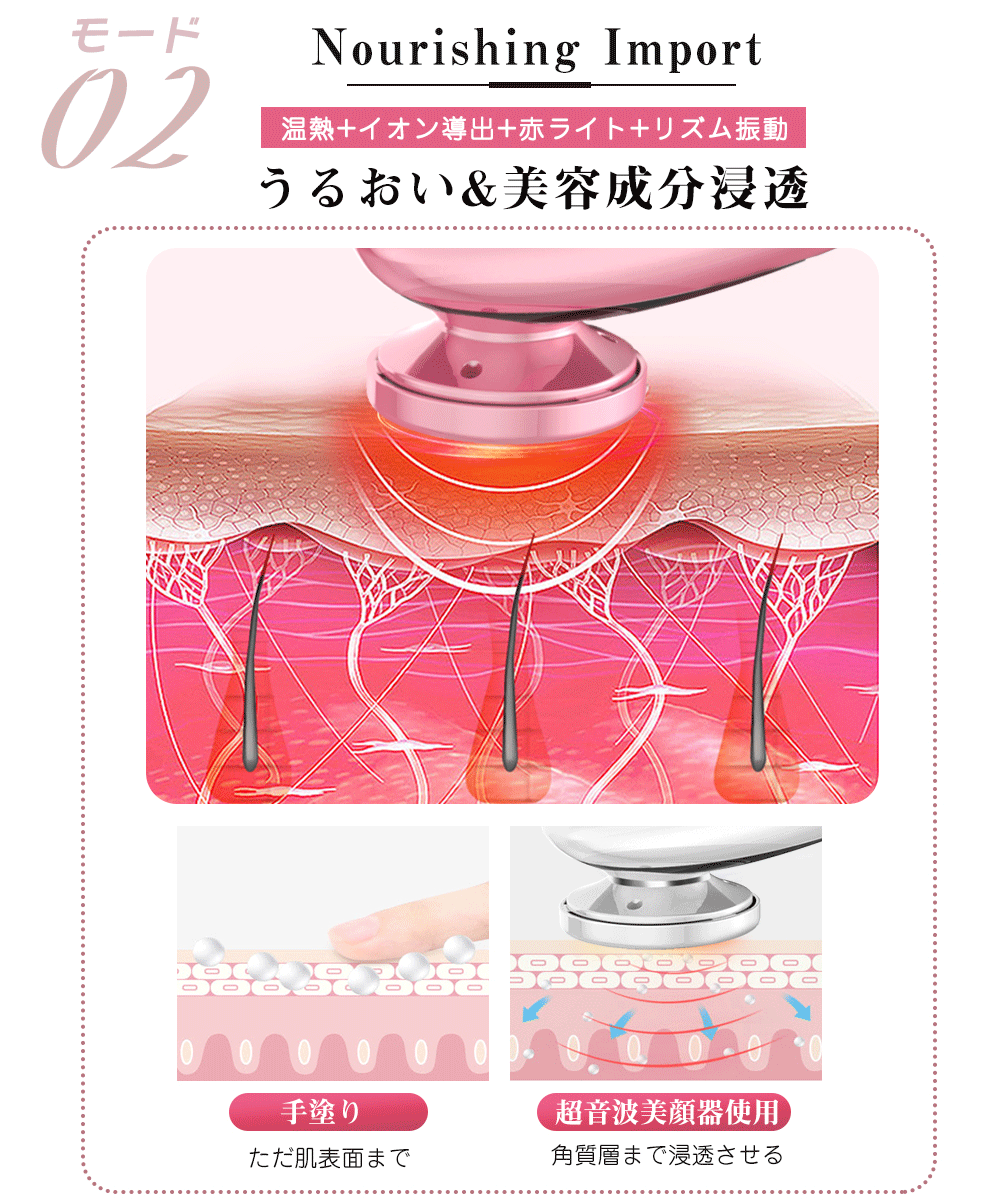 多機能美顔器 6