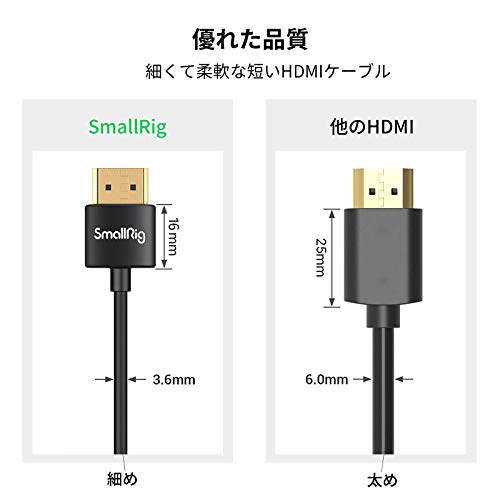 mini hdmiケーブル 3