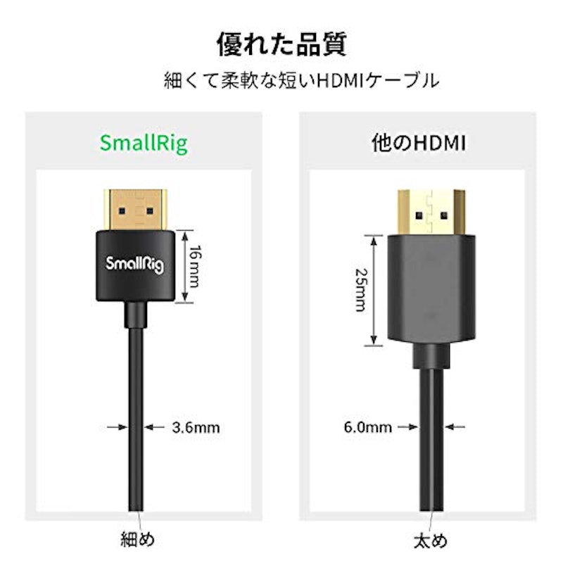 mini hdmiケーブル 3