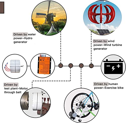 永久磁石発電機 2