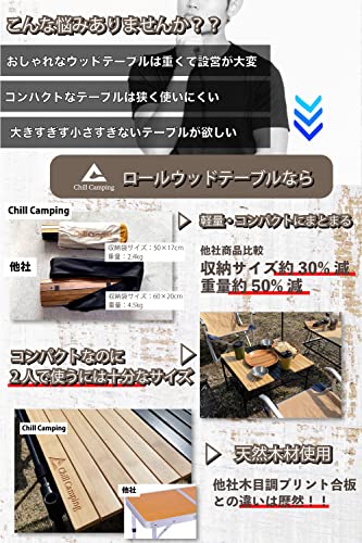 ウッドロールテーブル 3