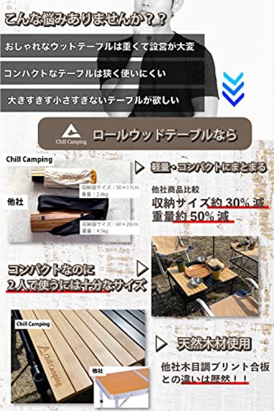 ウッドロールテーブル 3