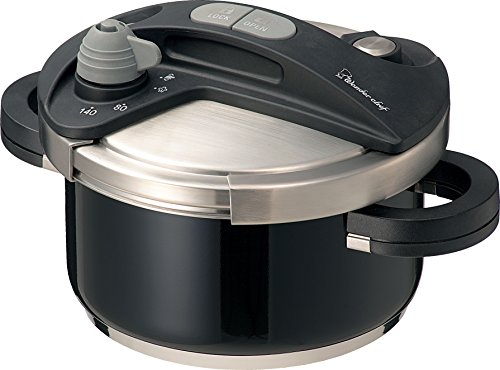 Orth Plus 1