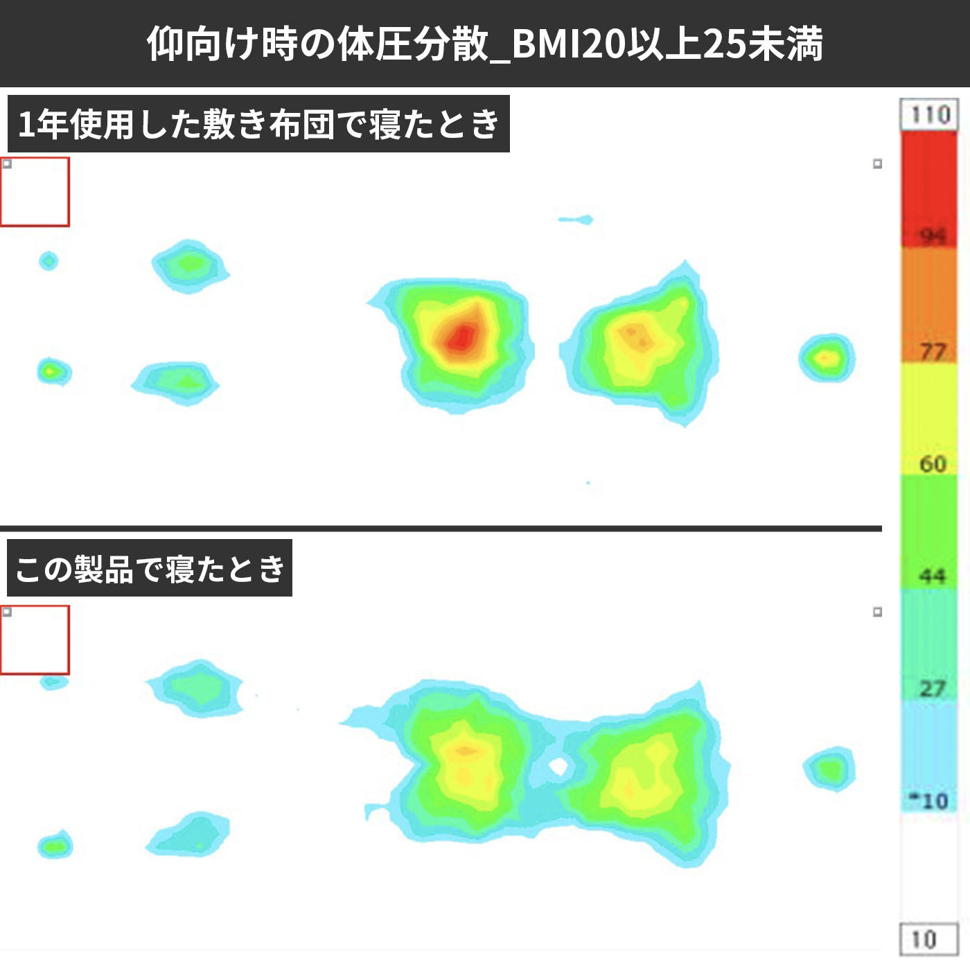 洗える脱着式敷布団　 8