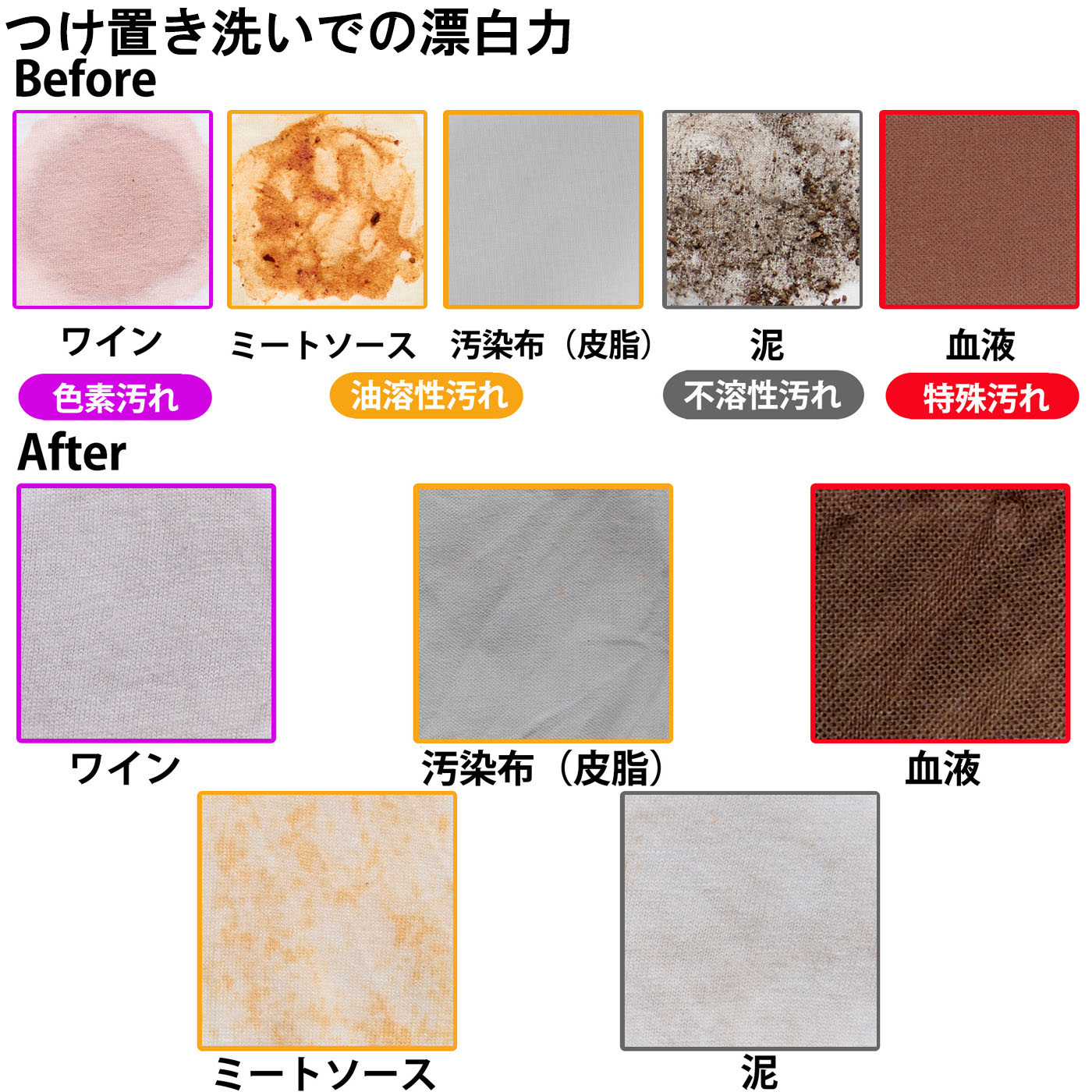 ソーク＆ウォッシュパウダー 無香料 6