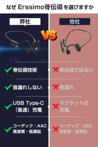 耳掛けイヤホンのおすすめ人気ランキング148選【2024年】 | mybest