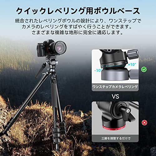三脚用ビデオ雲台 2
