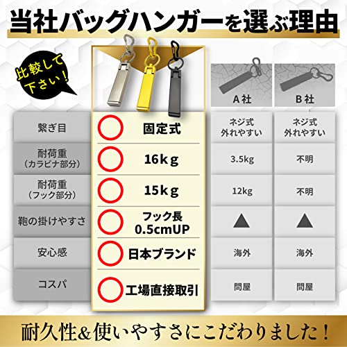 バッグハンガー 4