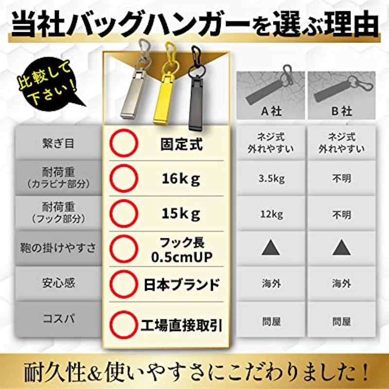 バッグハンガー 4