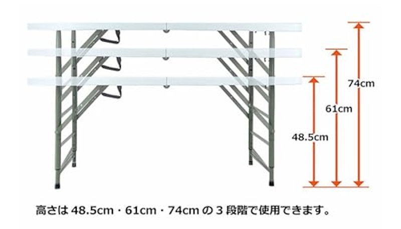 ワークテーブル 2