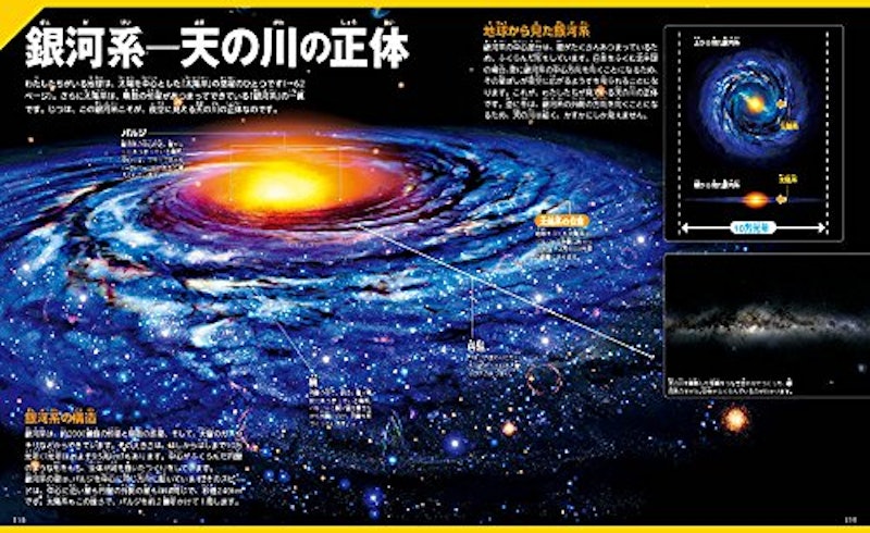 講談社の動く図鑑MOVE 星と星座 6
