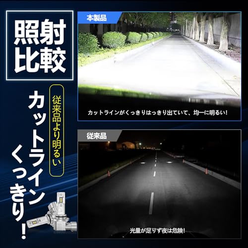 HB3 LEDヘッドライト ハイビーム用 3