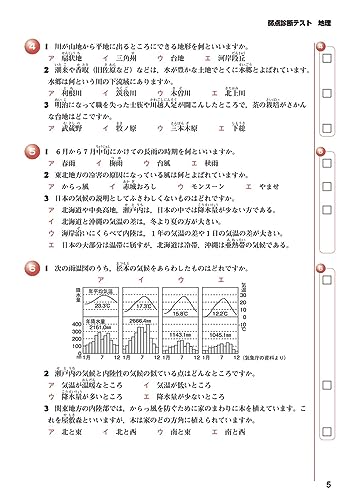 社会メモリーチェック 2023年資料増補版 6