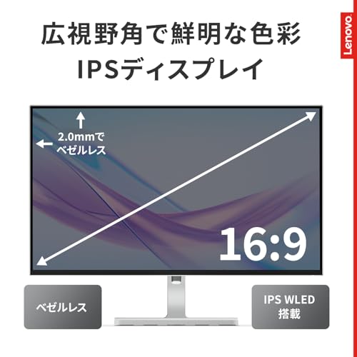  モニター 2