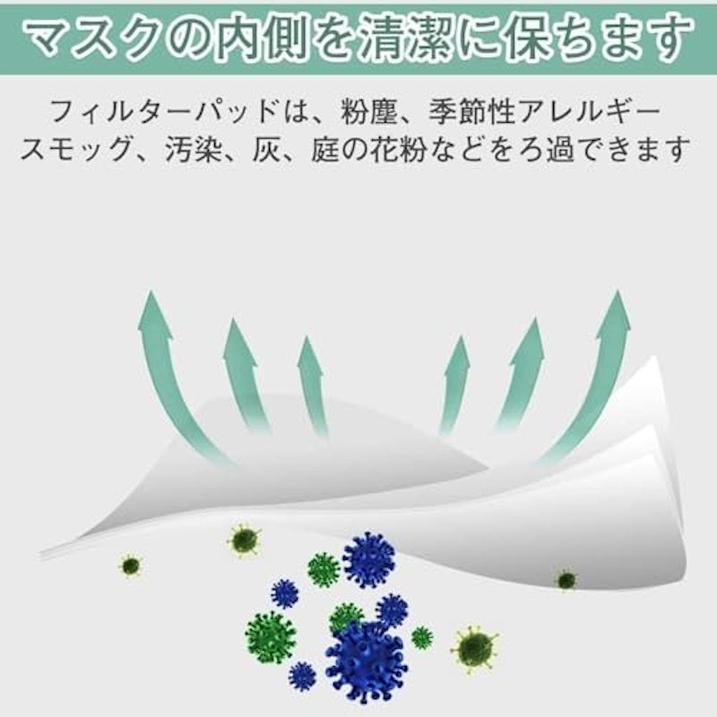 使い捨て不織布マスクパッド 3