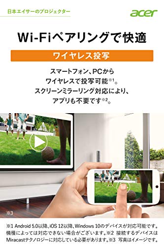 短焦点プロジェクター 3