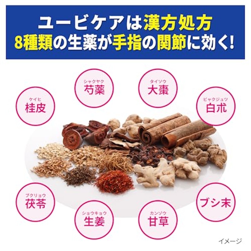 ユービケア 3