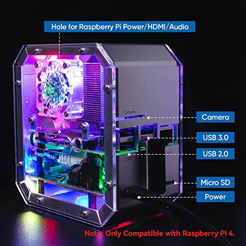 Pironman Raspberry Pi 4 Case 4
