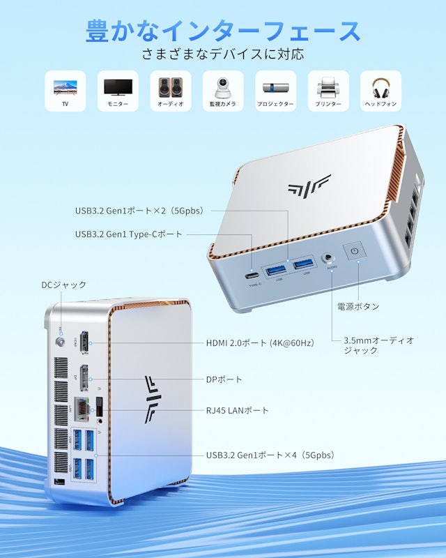 ミニPC 3