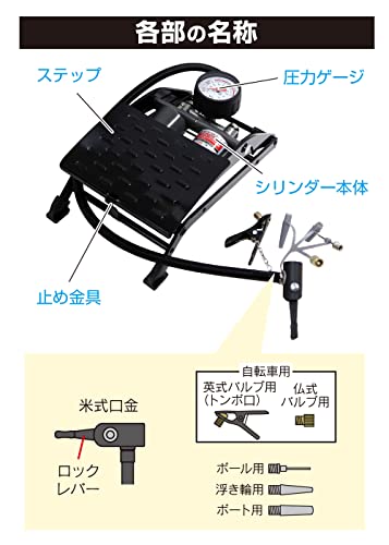 フットポンプ 3