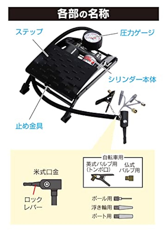 フットポンプ 3