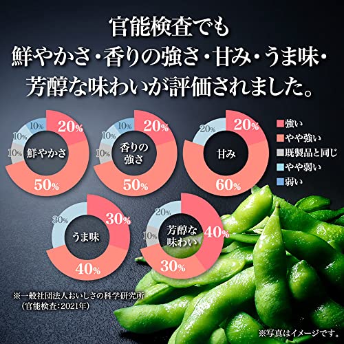 「香る」えだまめ 風香 4