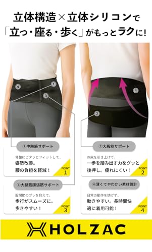 腰用サポーター 2