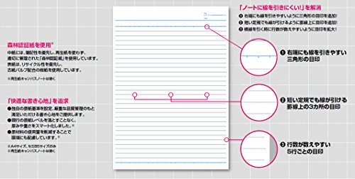 キャンパスノート 4