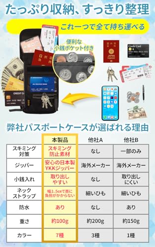 パスポートケース 3