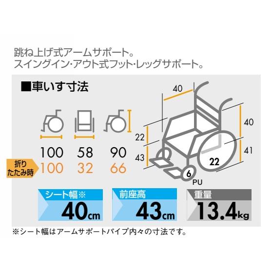 NEO-1βW 3