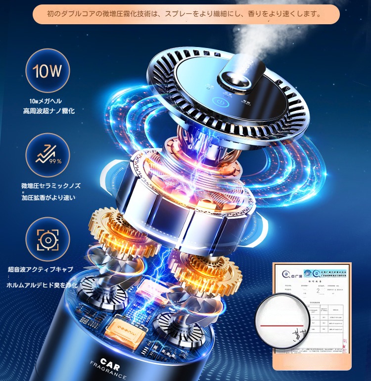 アロマディフューザー 7